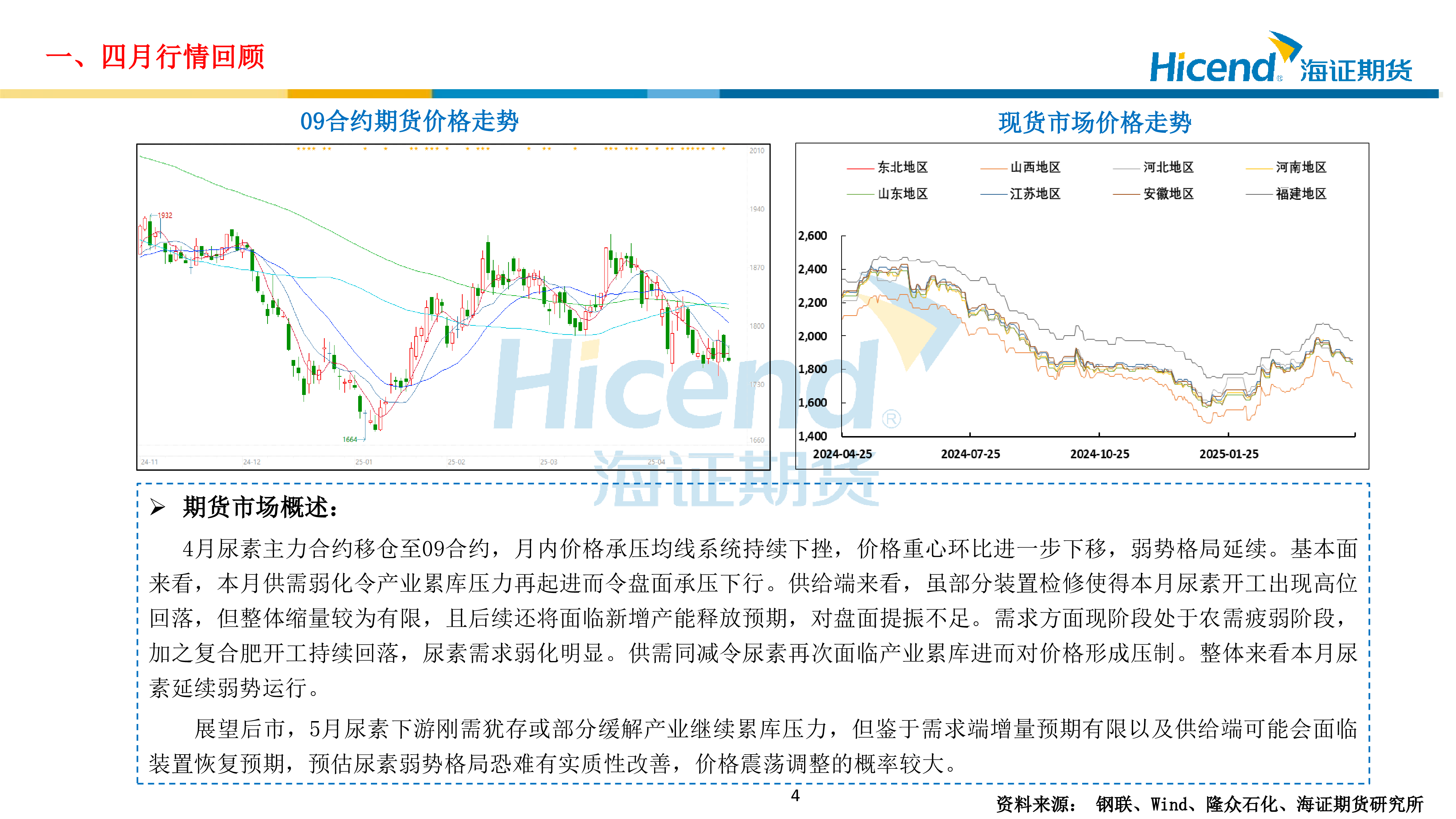 2025年5月尿素市场行情策略展望:产业库存逐步累积,尿素价格恐反弹乏力